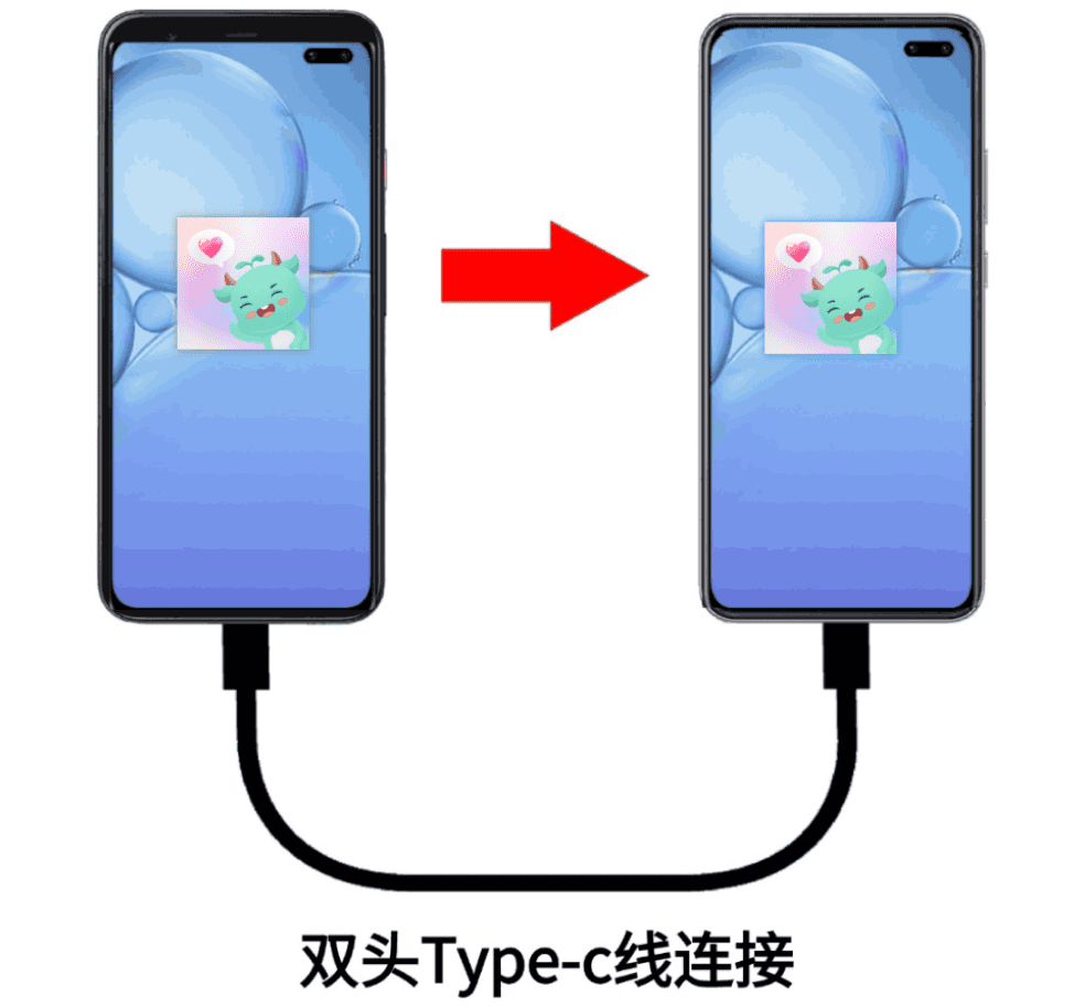 使用辅助手机激活超级管控