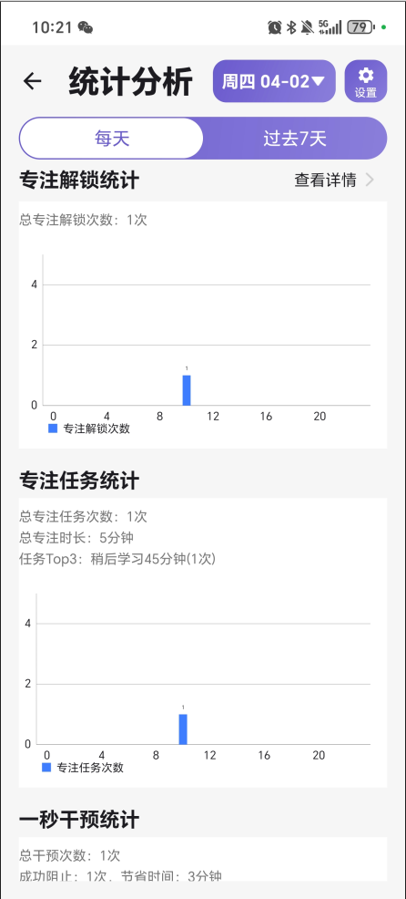 屏幕时间限制：科学管控用机时长，合理分配时间