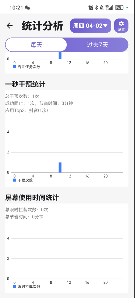 屏幕时间限制：科学管控用机时长，合理分配时间
